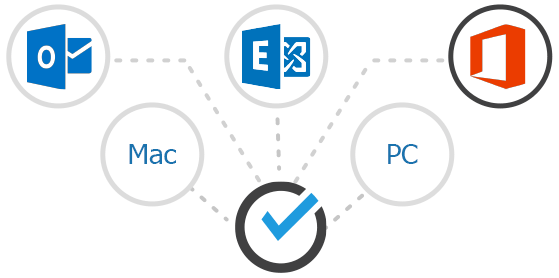 how to sync office 365 mail with ipad how to sync office 365 mail with ipad